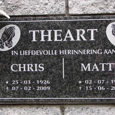 THEART Chris 1926-2009 &amp; Matty 1931-2011