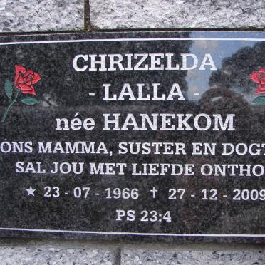 ? Chrizelda nee HANEKOM 1966-2009