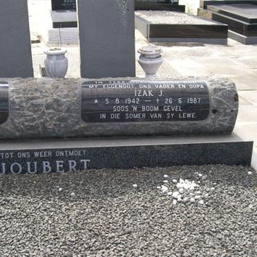 JOUBERT Izak J.1942-1987