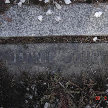 JOUBERT Jannie