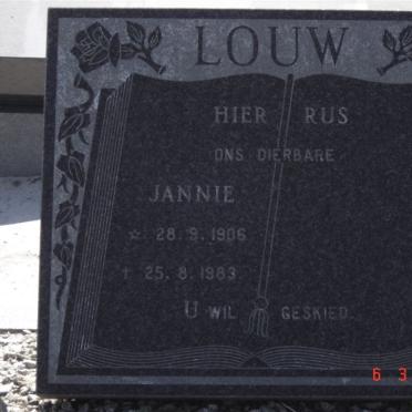 LOUW Jannie 1906-1983