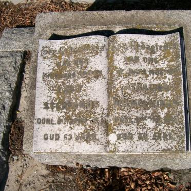 ? David Stefanus &amp; Catharina Wilhelmina -190?