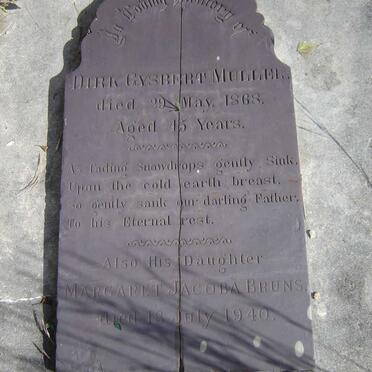 MULLER Dirk Gysbert -1868 :: MULLER Margaret Jacoba Bruns -1940