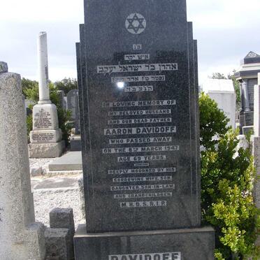 DAVIDOFF Aaron -1947