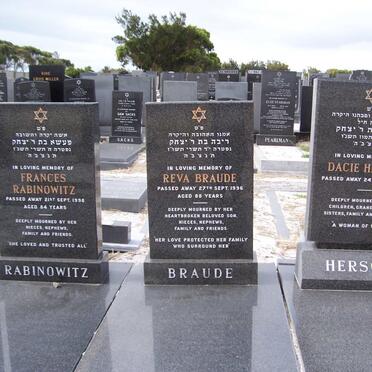 R - Vanne :: Surnames - R