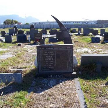 HUMAN Anna Sophia ?-?