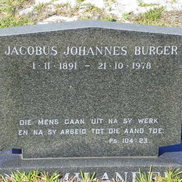MILANDER Jacobus Johannes Burger, de 1891-1978
