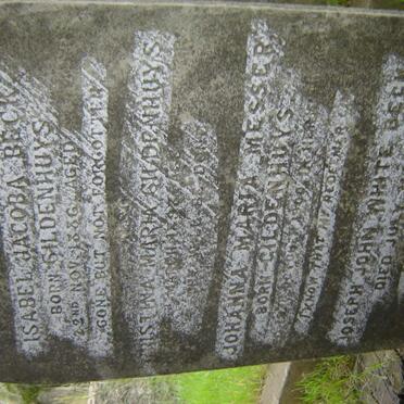 BECK ::  GILDENHUYS ::  MESSER