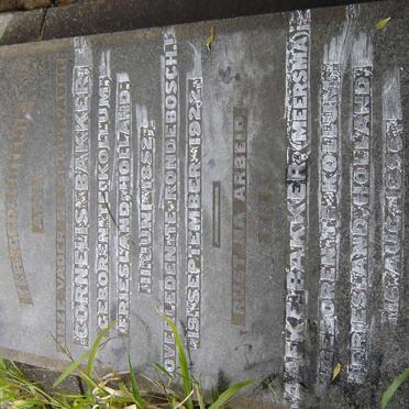 BAKKER Cornelis 1852-1922 :: BAKKER Aafke nee MEERSMA 1856-1916