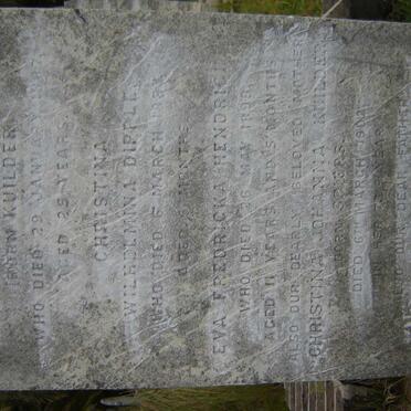 DIPPLE :: KUILDER :: HENDRICKS :: SPIERS