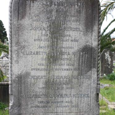 KERDEL :: HITZEROTH :: WAHL