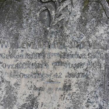 MORKEL Wilhelm Daniel 1861-1904