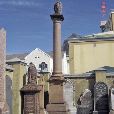 5. Overview