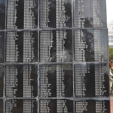 18. Surnames M (cont)