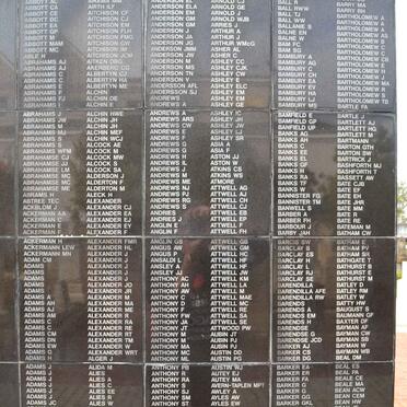 01. Surnames A &amp; B