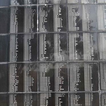 16. Surnames K, L &amp; M (cont)