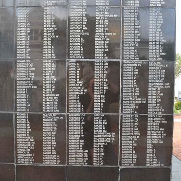 02. Surnames A &amp; B (cont)