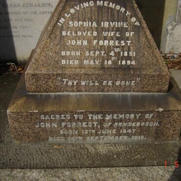 F - Surnames starting with the letter F