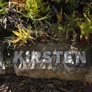 K - Surnames starting with the letter K