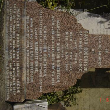 R - Surnames starting with the letter R