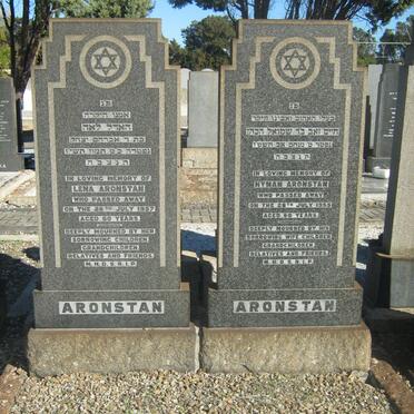 ARONSTAN Hyman -1955 &amp; Lena -1957