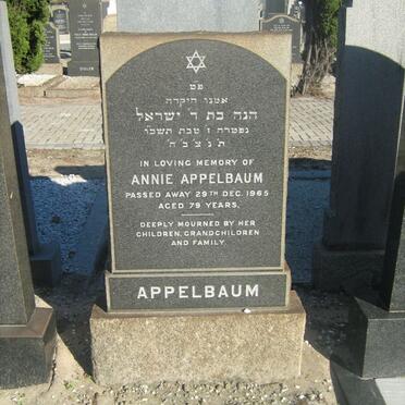 APPELBAUM Annie -1965