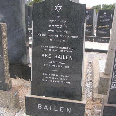 Ba - Surnames starting with the letters Ba