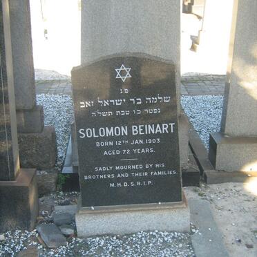 BEINART Solomon -1903