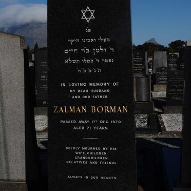 Bo - Surnames starting with the letters Bo