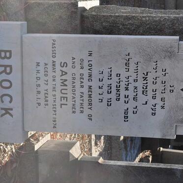 Br - Surnames starting with the letters Br