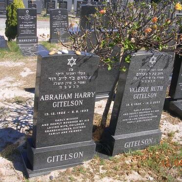 Gi - Vanne wat begin met die letters - Gi