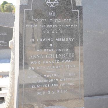 GREENBERG Anna -1959