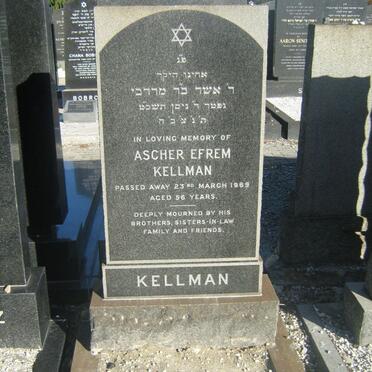 Ke - Surnames starting with the letters Ke