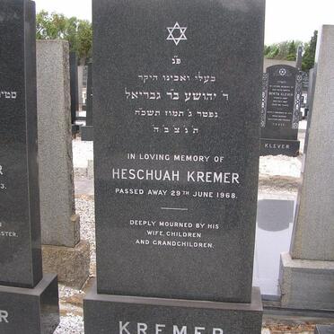 Kr - Surnames starting with the letters Kr