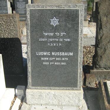 NUSSBAUM Ludwig 1879-1961