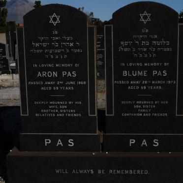 PAS Aron -1968 &amp; Blume -1973