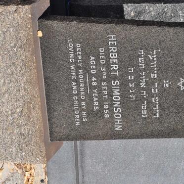 Si - Surnames starting with the letters Si