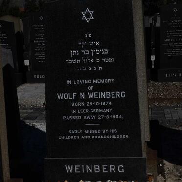 WEINBERG Wolf N. 1874-1964