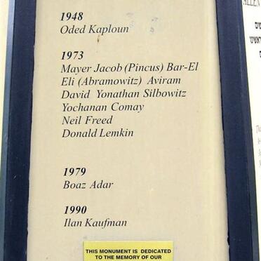 Roll of Honour - In defence of Israel