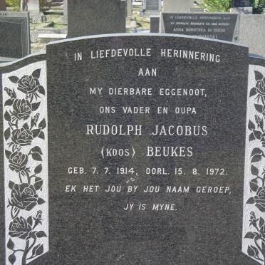 BEUKES Rudolph 1914-1972 