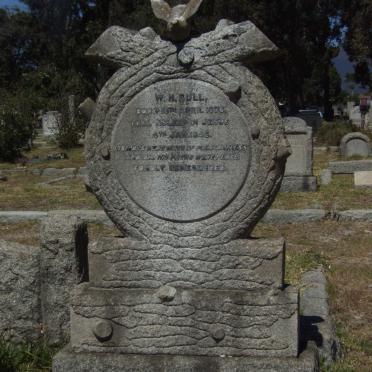BULL W.H. 1876-1946