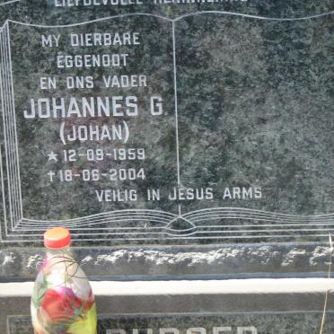 BURGER Johannes G. 1959-2004