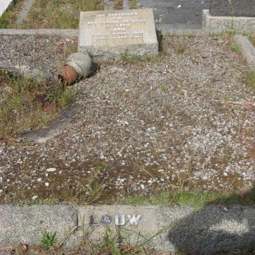 LOUW Japie 1947-195?