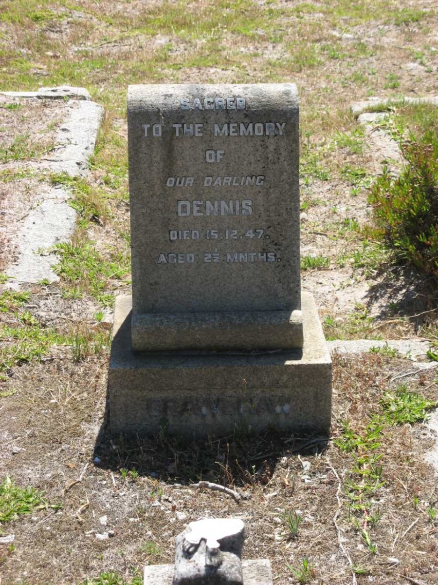 ? Dennis -1927