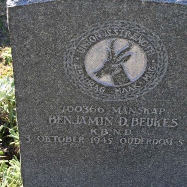BEUKES Benjamin D. -1945