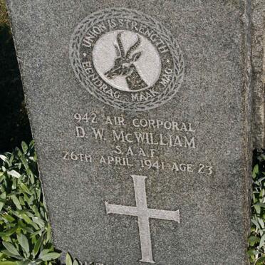 McWILLIAM D.W. -1941