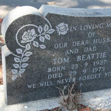 Be - Surnames starting with the letters Be