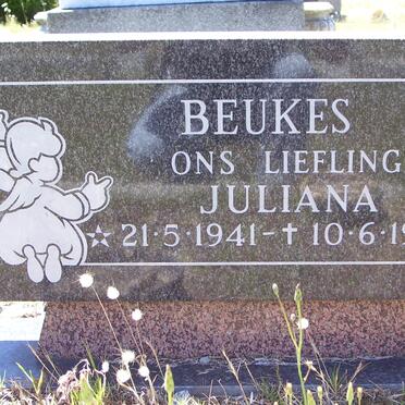 BEUKES Juliana 1941-1943