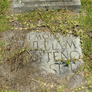 BISSET William Molteno