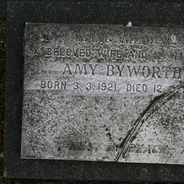 B - Vanne :: Surnames - B